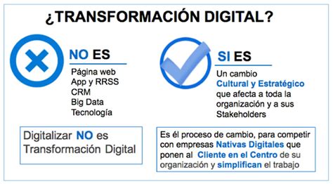 Qué es y qué no es la transformación digital .
